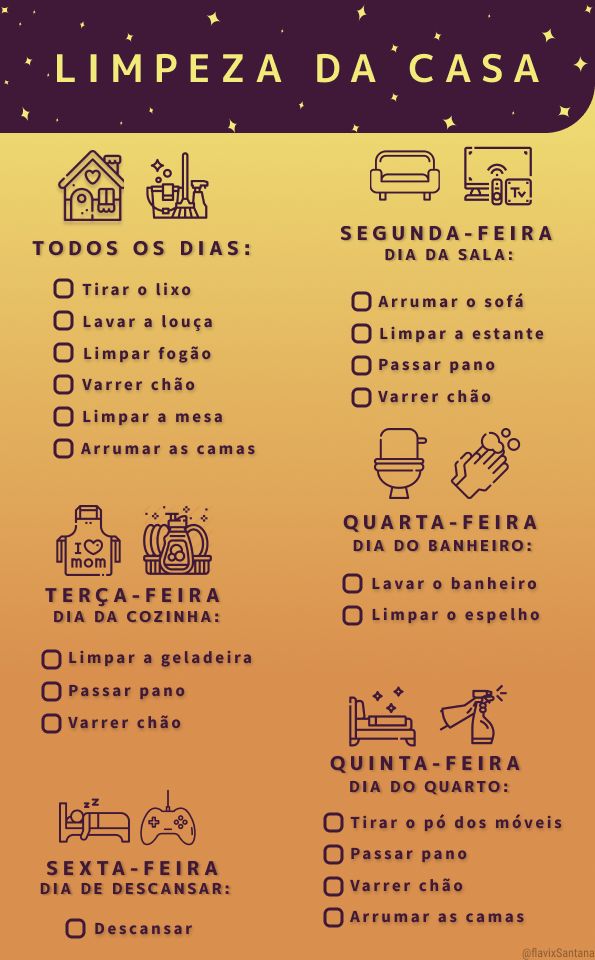 Dicas de Limpeza